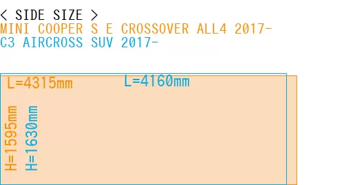 #MINI COOPER S E CROSSOVER ALL4 2017- + C3 AIRCROSS SUV 2017-